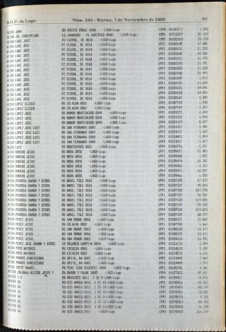 83