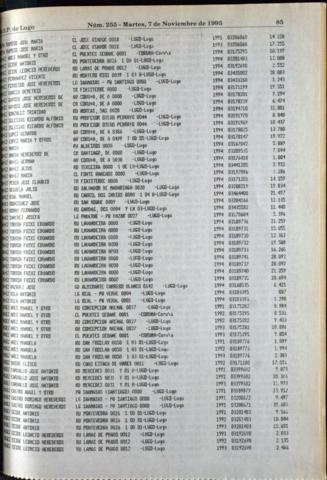 85