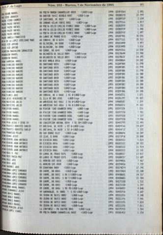 91