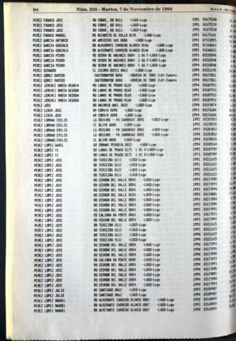 94