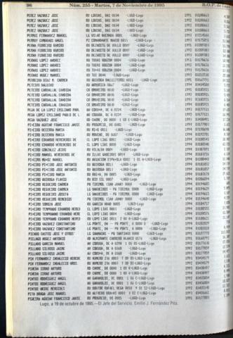 96