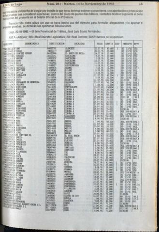 15
