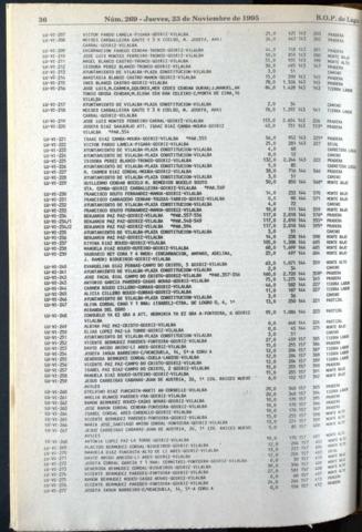36