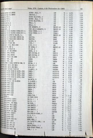 65