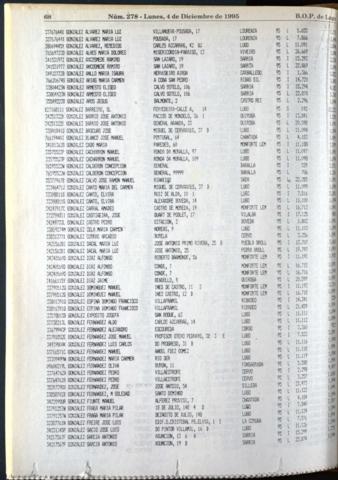 68