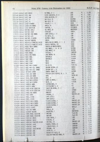 70