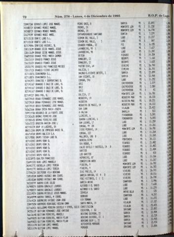72