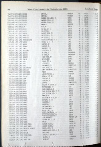 88