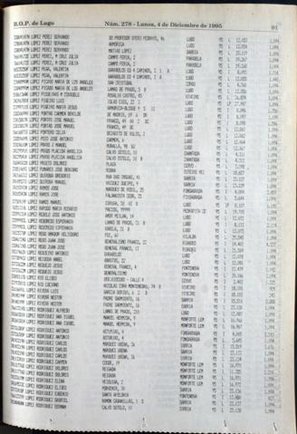 91