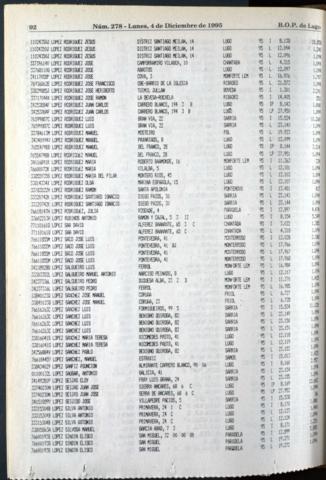 92