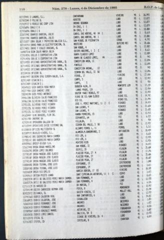 110