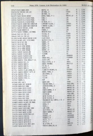 112