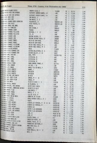 113
