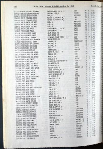 116