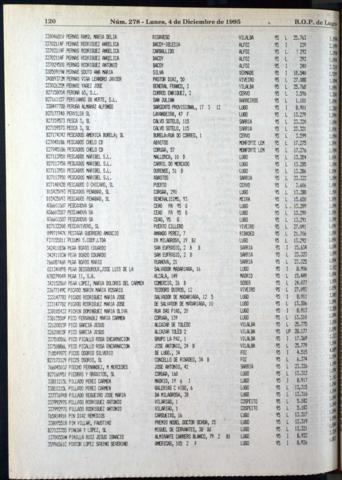 120