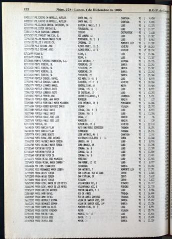 122
