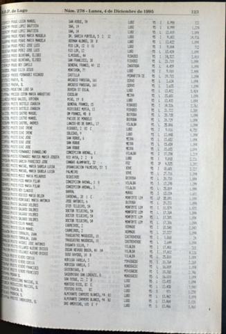 123