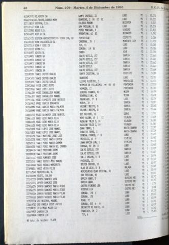 48