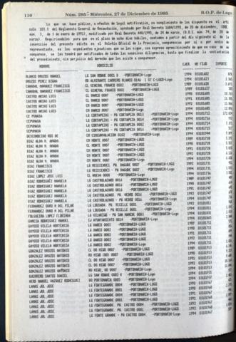 110