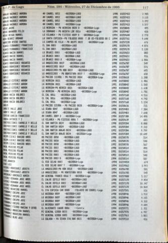 117