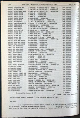 120