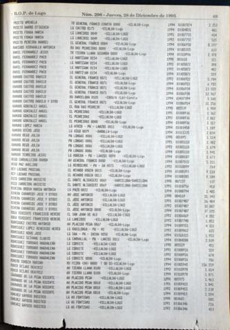 49