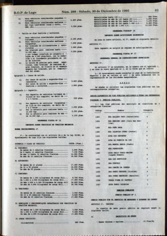 83
