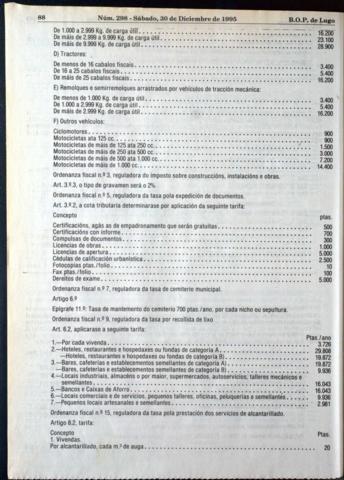 88
