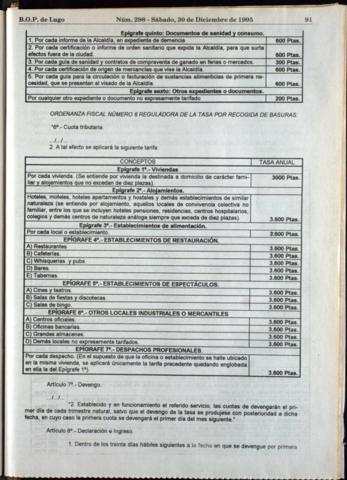 91