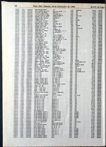 96