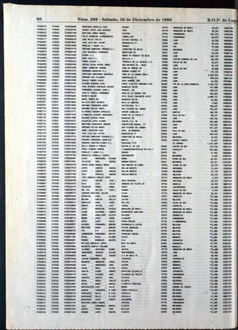 98