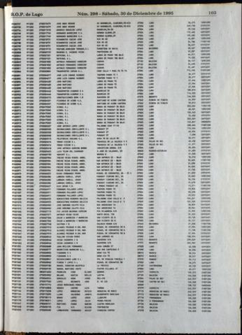 103