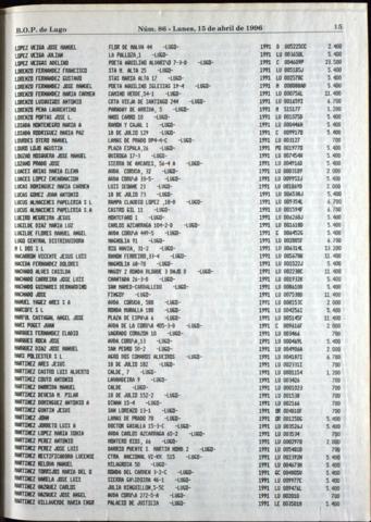 15