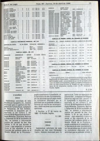 13