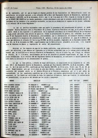 17