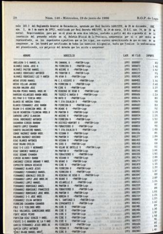 28