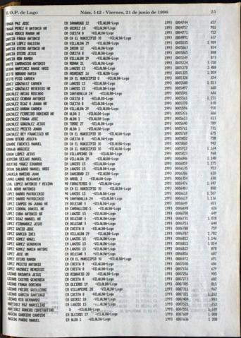 25
