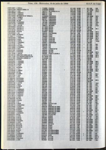 40