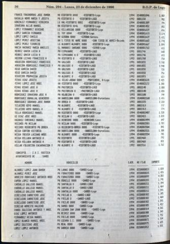 36