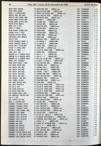 38