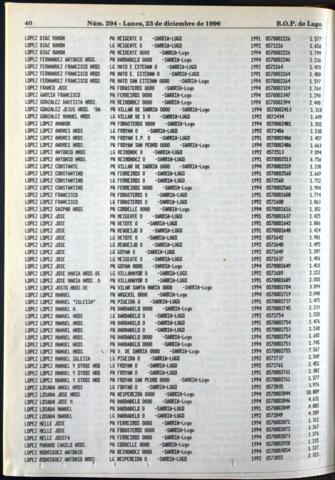40