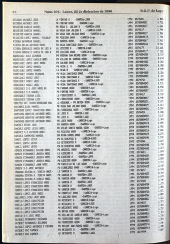 42