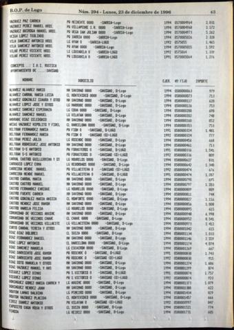 43