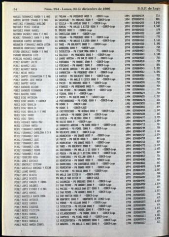 54