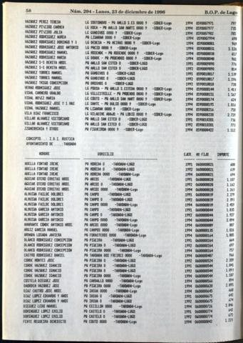 58