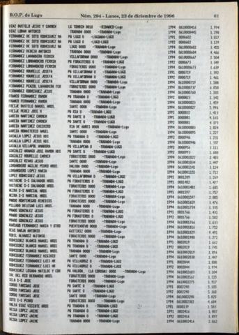 61