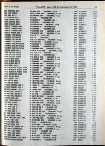 63
