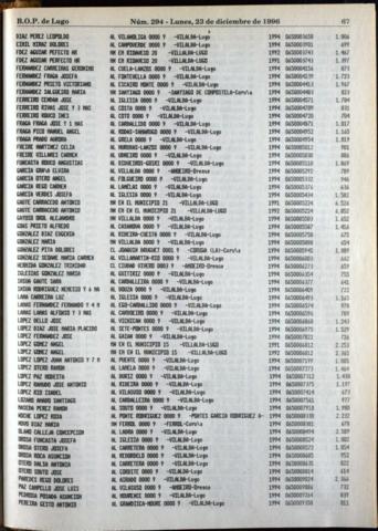 67