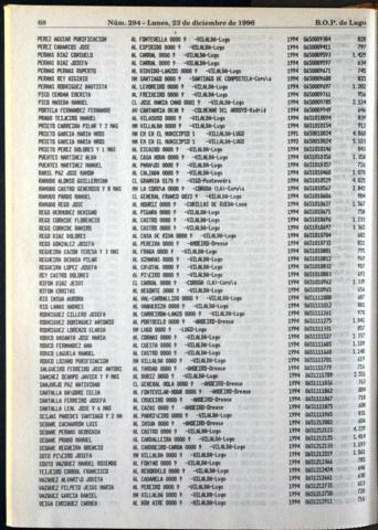 68