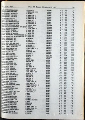 63